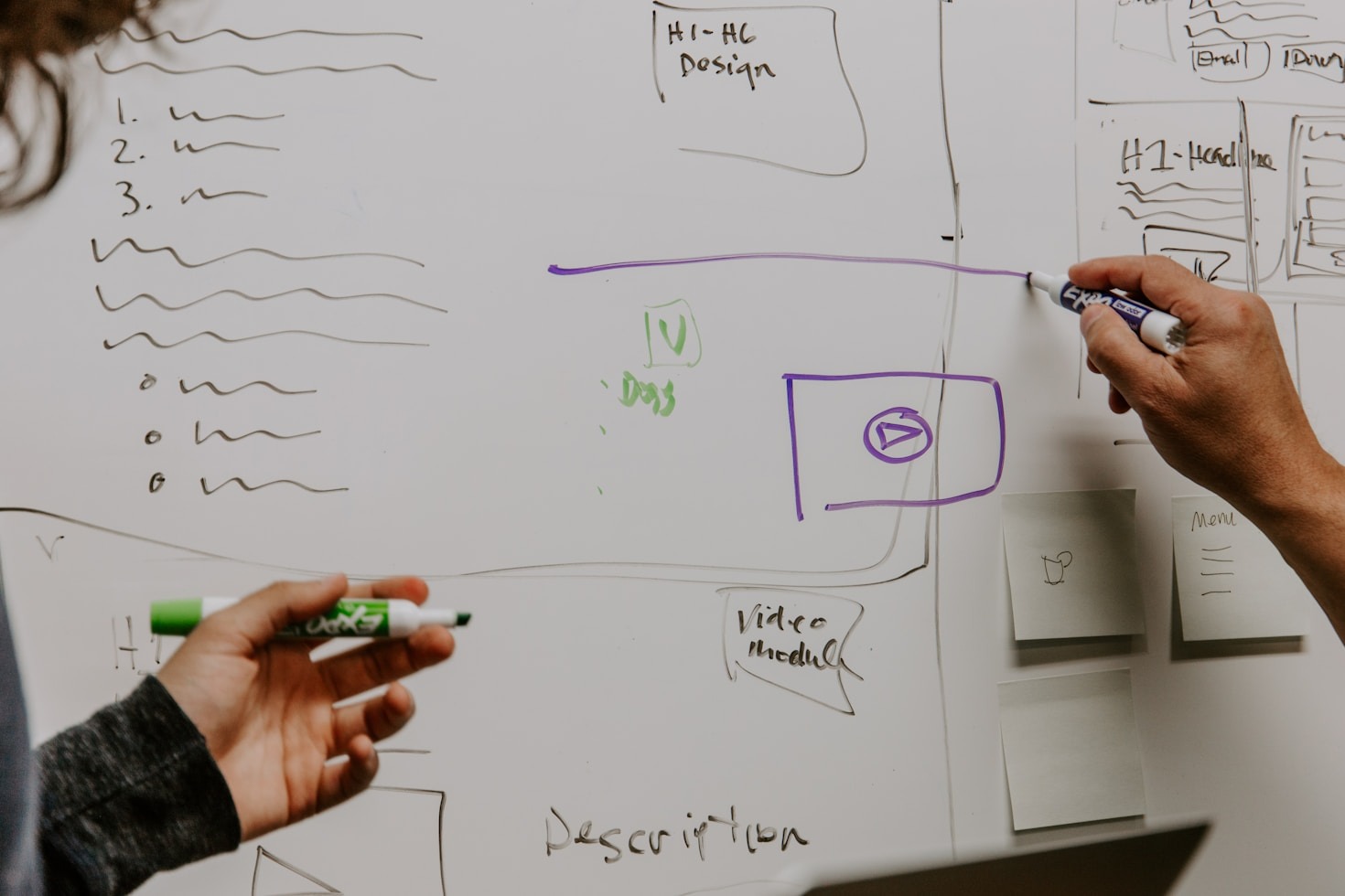 Técnicas de copywriting que geram resultados